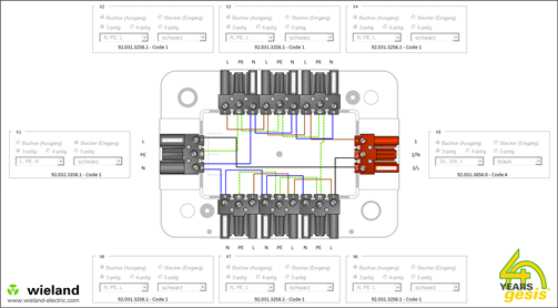 Voorbeeld van de Wieland verdeeldoos-configurator